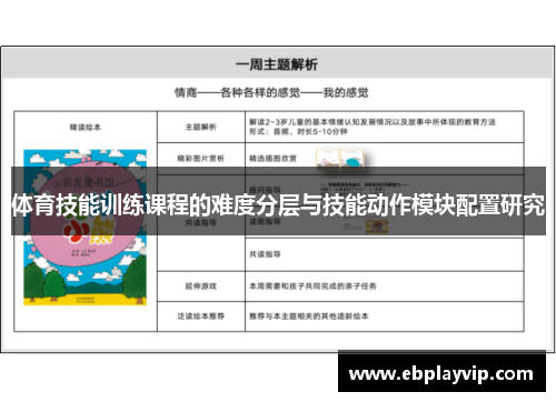 体育技能训练课程的难度分层与技能动作模块配置研究